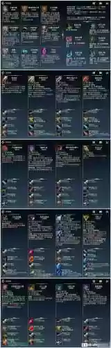 英雄联盟武器的名字插图1