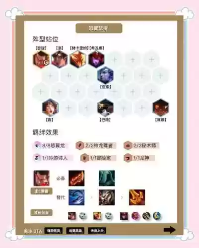 方法胜阵容搭配插图1