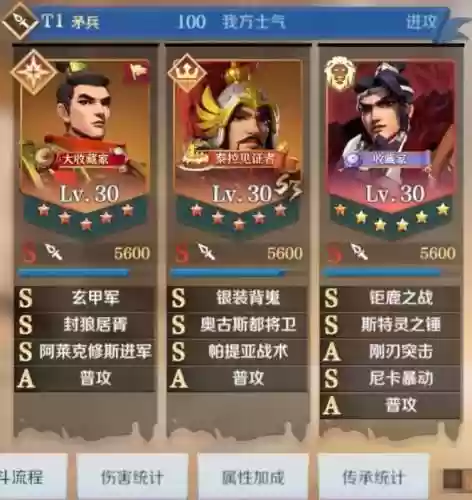 文明与政府武将搭配阵容插图1