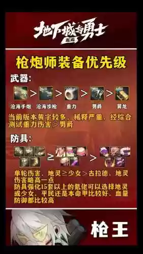 武器大师任务的材料插图