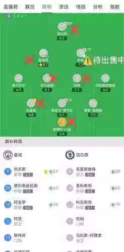 2021阵容预测_1插图