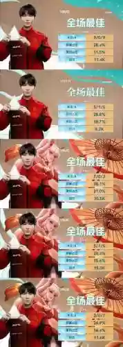 一诺打野阵容搭配插图1