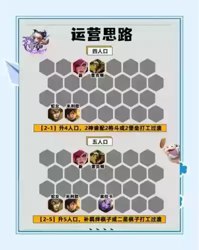 大师冷门阵容搭配插图