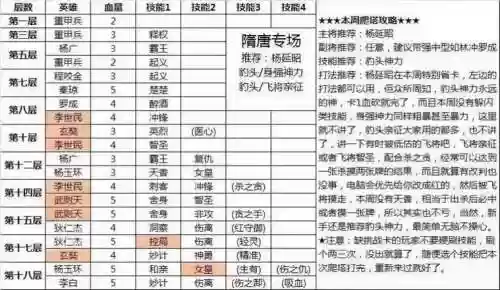 英雄杀群用技能插图1