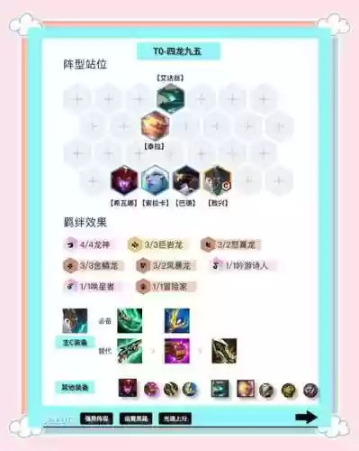 最佳阵容属性加成技能_1插图1