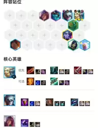 狗熊最强阵容搭配插图1