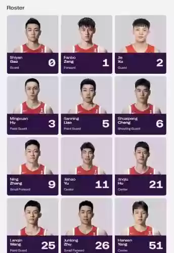 男篮亚洲阵容插图