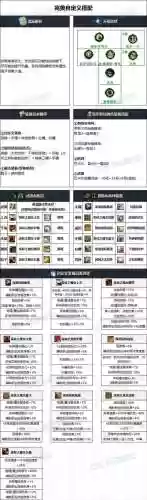 起源奶爸输出装备插图