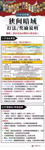 死亡独轮车攻略8_1插图1