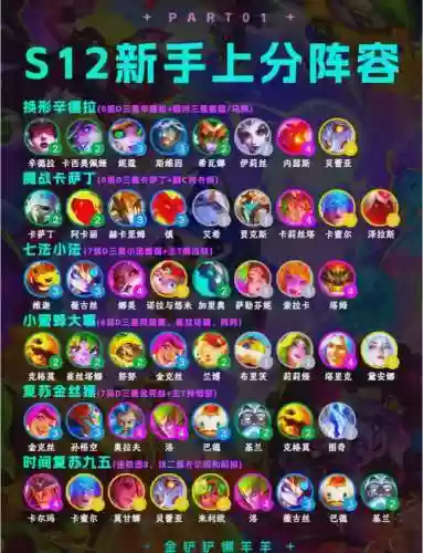 lol英雄技能攻击距离插图1