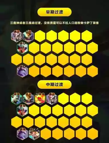 萨拉丁阵容搭配哪个阵容好_1插图1