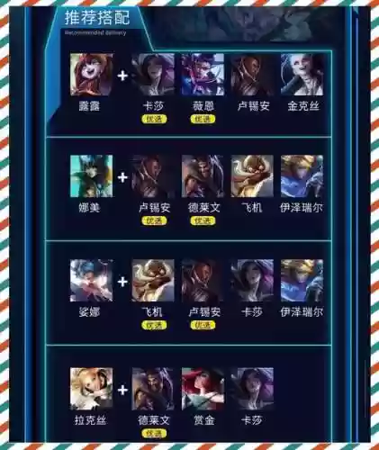 各个adc搭配阵容插图