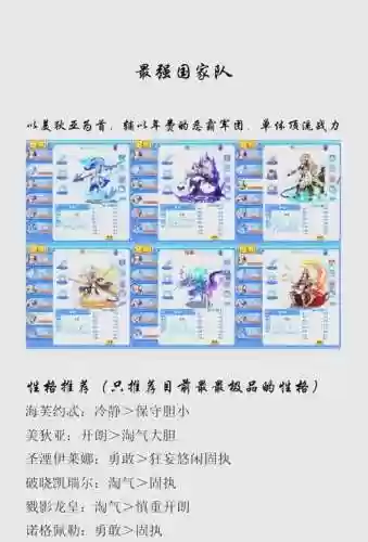 洛克阵容如何搭配插图1