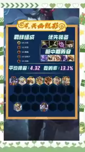 云顶斗士阵容搭配插图1