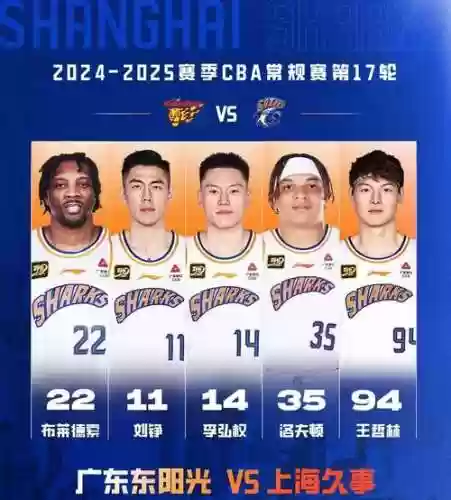 91区阵容插图