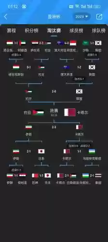 东亚杯阵容搭配插图