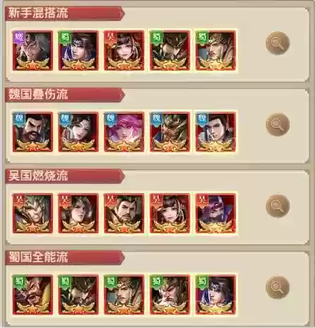 铁杆三国前期混搭阵容搭配_1插图1