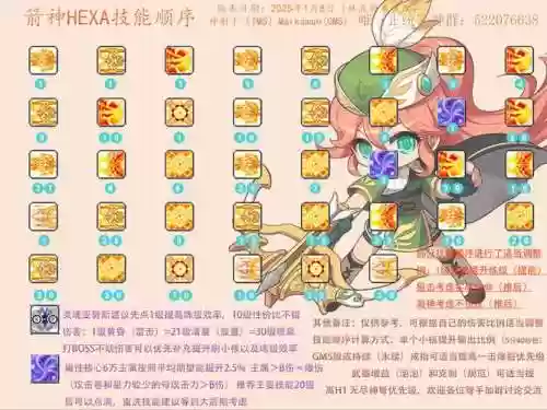 冒险岛拉怪的的技能插图