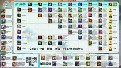 飞行技能克什么插图1
