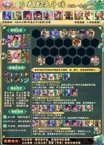 决斗转阵容搭配插图