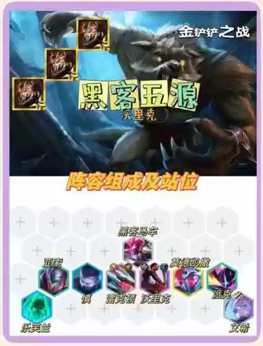 黑客阵容搭配图插图1