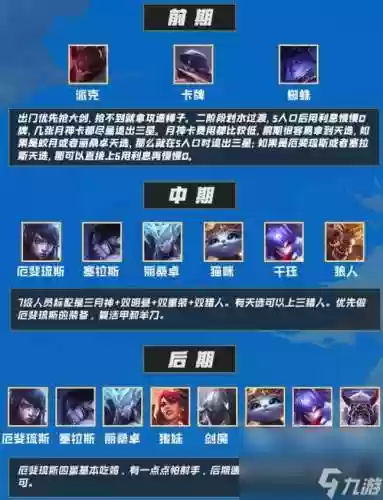 月神阵容搭配新手插图