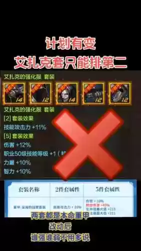艾肯装备不同_2插图1