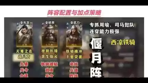 张辽爆头骑s3阵容搭配_1插图