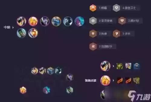 执事如何搭配羁绊阵容插图