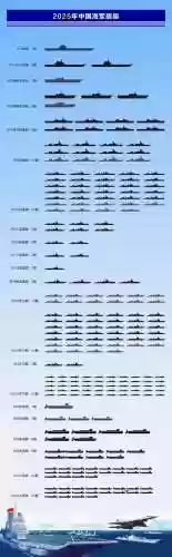 新手海军阵容搭配_1插图1