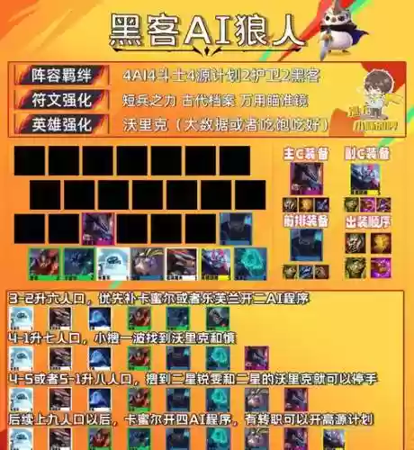 黑客阵容搭配图插图