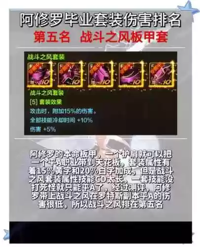 85版本阿修罗最好的武器排行榜插图