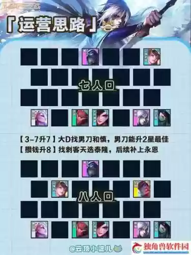 6刺客阵容搭配云顶插图