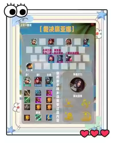 刀塔自走棋S15阵容搭配插图1