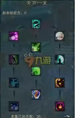 青罗最好看的技能插图1