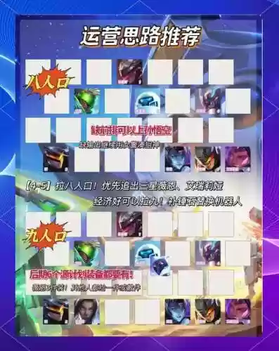 源计划阵容搭配插图1