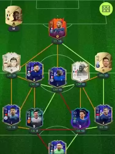 fifa22阵容搭配_1插图