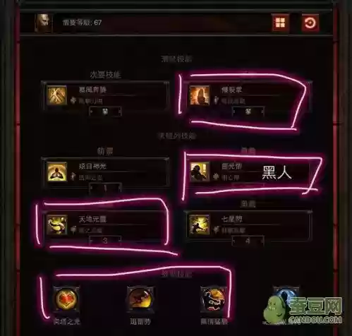 ps4暗黑三武僧技能图解插图1