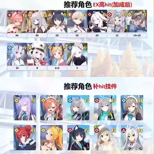 步枪最强阵容搭配插图