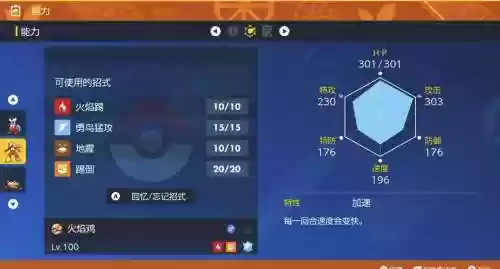 火焰鸡阵容搭配_2插图