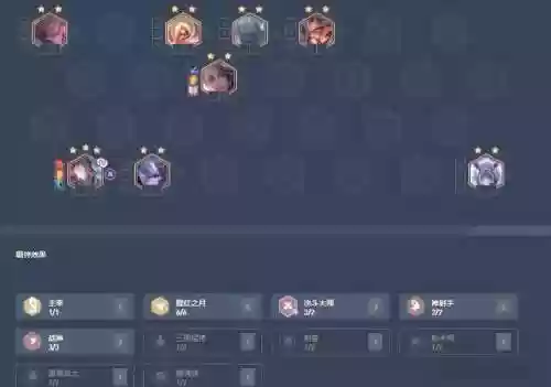 猩红阵容搭配云顶插图