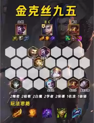 s6五帝国阵容搭配插图