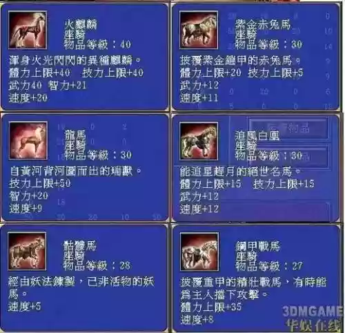 7坐骑克火队攻略插图