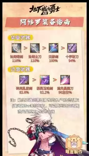 50级召唤师用什么武器_1插图1