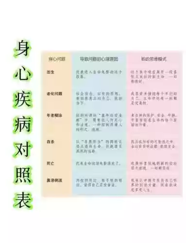 辽愈仁心攻略插图