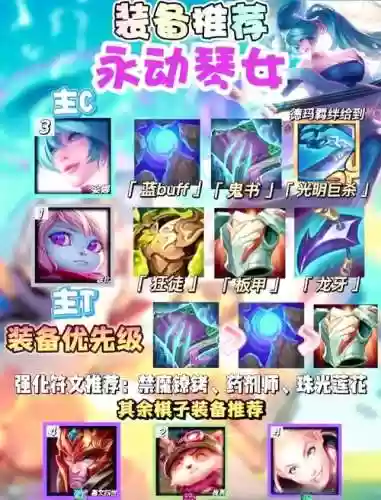 索拉卡辅助装备s9_2插图1