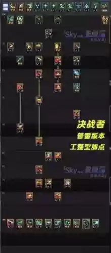 决战在哪学技能点插图
