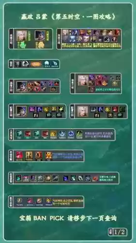 嬴政阵容技能搭配视频插图