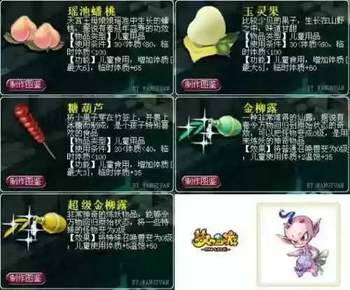 梦幻西游2瑶池蟠桃多少钱插图1