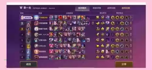 95转阵容插图